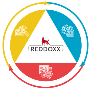 REDDOXX Suite